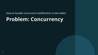 How to handle concurrent modification to the table?
Problem: Concurrency
 