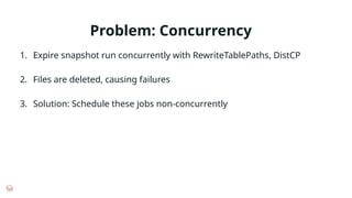 Problem: Concurrency
1. Expire snapshot run concurrently with RewriteTablePaths, DistCP
2. Files are deleted, causing failures
3. Solution: Schedule these jobs non-concurrently
 