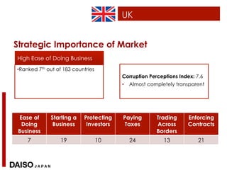 Daiso | PDF