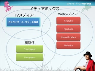 Facebook
YouTube
Hokkaido!Maps
Web!site
Travel!agent
Free!paper
 