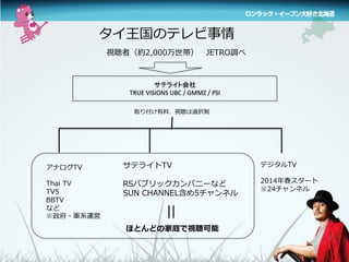 !
TRUE!VISIONS!UBC!/!GMMZ!/!PSI
 