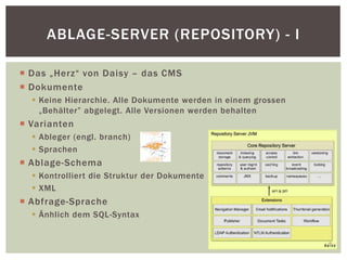  Das „Herz“ von Daisy – das CMS
 Dokumente
 Keine Hierarchie. Alle Dokumente werden in einem grossen
„Behälter” abgelegt. Alle Versionen werden behalten
 Varianten
 Ableger (engl. branch)
 Sprachen
 Ablage-Schema
 Kontrolliert die Struktur der Dokumente
 XML
 Abfrage-Sprache
 Änhlich dem SQL-Syntax
ABLAGE-SERVER (REPOSITORY) - I
 