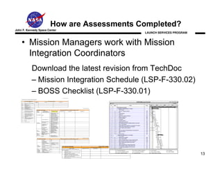 How are Assessments Completed?
John F. Kennedy Space Center
                                            LAUNCH SERVICES PROGRAM



    • Mission Managers work with Mission
      Integration Coordinators
           Download the latest revision from TechDoc
           – Mission Integration Schedule (LSP-F-330.02)
           – BOSS Checklist (LSP-F-330.01)




                                                                      13
 