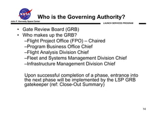 Who is the Governing Authority?
John F. Kennedy Space Center
                                                 LAUNCH SERVICES PROGRAM


      • Gate Review Board (GRB)
      • Who makes up the GRB?
        –Flight Project Office (FPO) – Chaired
        –Program Business Office Chief
        –Flight Analysis Division Chief
        –Fleet and Systems Management Division Chief
        –Infrastructure Management Division Chief

             Upon successful completion of a phase, entrance into
             the next phase will be implemented by the LSP GRB
             gatekeeper (ref: Close-Out Summary)



                                                                           14
 
