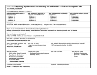Initiative Title: Effectively   implement/use the BOSS by the end of the FY 2008 and incorporate into
business practices                                            Focus Sheet for 2008
LSP Goal & Objective Alignment (1,2,3 or 4) 4
JohnMaximize successful delivery of
Goal: F. Kennedy Space Center         Goal: Assure launch services for all   Goal: Promote evolution of competitive    Goal: Continually enhance LSP’s core
spacecraft to space                      customers—now and in the future     space market                 LAUNCH      SERVICES PROGRAM
                                                                                                                        capabilities
    Objective 1.1                            Objective 2.1                       Objective 3.1                             Objective 4.1
    Objective 1.2                            Objective 2.2                       Objective 3.2                             Objective 4.2
    Objective 1.3                            Objective 2.3                       Objective 3.3                             Objective 4.3
    Objective 1.4                            Objective 2.4                       Objective 3.4                             Objective 4.4

Description
Incorporate BOSS into the LSP business practices by making it integral to how LSP manages missions


Why is this an important initiative? What are the factors driving this initiative?
Improve consistency in mission delivery; instill ownership of initiative throughout the program; provides data for metrics

What are the planned deliverables?
Policy for BOSS; metrics; for each mission – completed tool set

What does it “good look like” when you are finished?
People make decisions using BOSS data

Who is accountable for making sure       Who is on the team?                    Who needs to be involved in decisions regarding this initiative?
this initiative achieved?                • Reps from each division (new         • LSP managers (including NE, SMA)
MItskevich/ Daisy Mueller                ones?)


Nov-Dec-Jan Plans                        Feb-Mar-April Plans                    May-June-July Plans                       Aug-Sept-Oct Plans
• BOSS rollout (Lugo/Francois)           • Evaluate effectiveness (Lessons                                                • Evaluate effectiveness
• Transition to all missions                learned) – tweak                                                                 (Lessons Learned) and
• Review and update LSP                                                                                                      tweak
   processes as necessary to
   incorporate BOSS
• Communicate to customer

Additional Dollars Needed:                                                      Additional Talent/People Needed:
Money – PTI additions with AI solutions
                                                                                                                                                          16
 