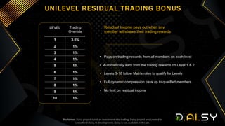 • Pays on trading rewards from all members on each level
• Automatically earn from the trading rewards on Level 1 & 2
• Le...