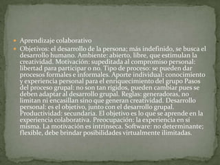  Aprendizaje colaborativo
 Objetivos: el desarrollo de la persona; más indefinido, se busca el
desarrollo humano. Ambiente: abierto, libre, que estimulan la
creatividad. Motivación: supeditada al compromiso personal:
libertad para participar o no. Tipo de proceso: se pueden dar
procesos formales e informales. Aporte individual: conocimiento
y experiencia personal para el enriquecimiento del grupo Pasos
del proceso grupal: no son tan rígidos, pueden cambiar pues se
deben adaptar al desarrollo grupal. Reglas: generadoras, no
limitan ni encasillan sino que generan creatividad. Desarrollo
personal: es el objetivo, junto con el desarrollo grupal.
Productividad: secundaria. El objetivo es lo que se aprende en la
experiencia colaborativa. Preocupación: la experiencia en sí
misma. La motivación es intrínseca. Software: no determinante;
flexible, debe brindar posibilidades virtualmente ilimitadas.
 