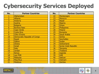 IMPACT to operationalise cybersecurity initiatives across ITU’s 191 Member States.6