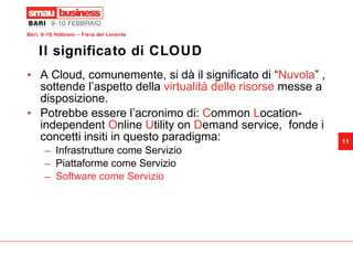 Il significato di CLOUD A Cloud, comunemente, si dà il significato di “ Nuvola ” , sottende l’aspetto della  virtualità delle risorse  messe a disposizione.  Potrebbe essere l’acronimo di:  C ommon  L ocation-independent  O nline  U tility on  D emand service,  fonde i concetti insiti in questo paradigma: Infrastrutture come Servizio Piattaforme come Servizio  Software come Servizio 