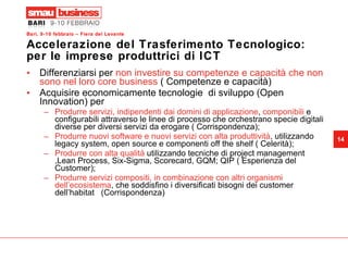 Accelerazione del Trasferimento Tecnologico: per le imprese produttrici di ICT  Differenziarsi per  non investire su competenze e capacità che non sono nel loro core business  ( Competenze e capacità) Acquisire economicamente tecnologie  di sviluppo (Open Innovation) per  Produrre servizi, indipendenti dai domini di applicazione ,  componibili  e configurabili attraverso le linee di processo che orchestrano specie digitali diverse per diversi servizi da erogare ( Corrispondenza); Produrre nuovi software e nuovi servizi con alta produttività , utilizzando legacy system, open source e componenti off the shelf ( Celerità); Produrre con alta qualità  utilizzando tecniche di project management ,Lean Process, Six-Sigma, Scorecard, GQM; QIP ( Esperienza del Customer); Produrre servizi compositi, in combinazione con altri organismi dell’ecosistema , che soddisfino i diversificati bisogni dei customer dell’habitat  (Corrispondenza) 