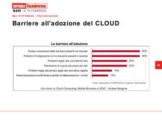 Barriere all’adozione del CLOUD 