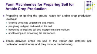 Crop Rotation | PPTX