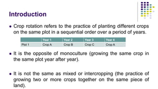 Crop Rotation | PPTX