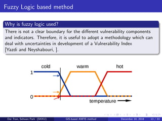 GIS-Based Adaptive Neuro Fuzzy Inference System (ANFIS) Method for ...
