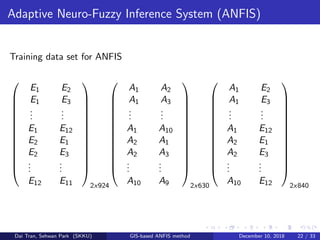 GIS-Based Adaptive Neuro Fuzzy Inference System (ANFIS) Method for ...