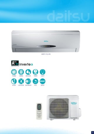 ASD9-12 Ui-EK
TURBO
11
MODELO ASD12 Ui-EK
SWING DESHUM. TIMER LIGHT
SLEEP 4 VELOCID. ANTIMOHO TEST RESET
 