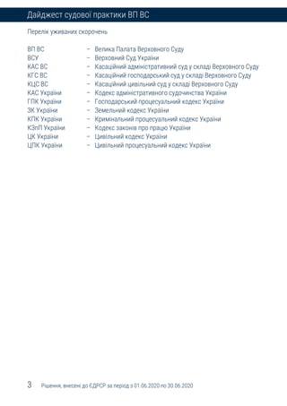 3 Рішення, внесені до ЄДРСР за період з 01.06.2020 по 30.06.2020
Дайджест судової практики ВП ВС
Перелік уживаних скорочень
ВП ВС
ВСУ
КАС ВС
КГС ВС
КЦС ВС
КАС України
ГПК України
ЗК України
КПК України
КЗпП України
ЦК України
ЦПК України
– Велика Палата Верховного Суду
– Верховний Суд України
– Касаційний адміністративний суд у складі Верховного Суду
– Касаційний господарський суд у складі Верховного Суду
– Касаційний цивільний суд у складі Верховного Суду
– Кодекс адміністративного судочинства України
– Господарський процесуальний кодекс України
– Земельний кодекс України
– Кримінальний процесуальний кодекс України
– Кодекс законів про працю України
– Цивільний кодекс України
– Цивільний процесуальний кодекс України
 