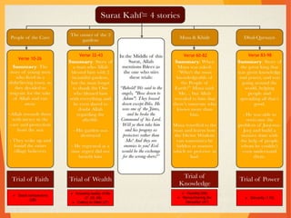 Verse 10-26
Verse 32-43 Verse 60-82 Verse 83-98
 Good companions
(28)
 Knowing reality of life
(7, 29, 46)
 Calling to Allah (27)
 Humility (69)
 Remembering the
Hereafter (47)
 Sincerity (110)
 