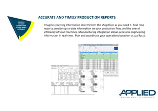ACCURATE AND TIMELY PRODUCTION REPORTS
Imagine receiving information directly from the shop floor as you need it. Real tim...