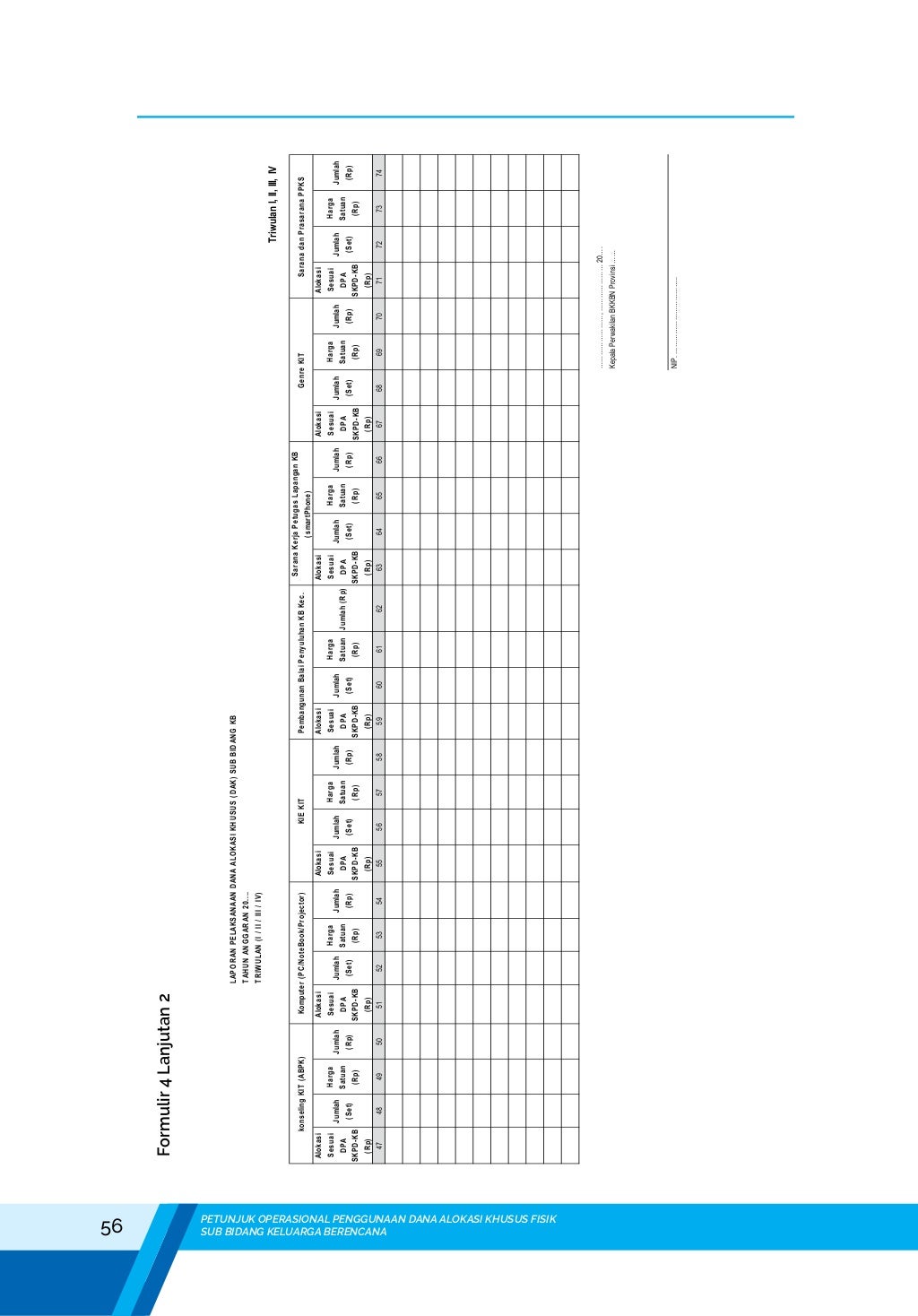 Juknis Dak BKKBN 2022 - Petunjuk Teknis Penggunaan DAK BKKBN 2022
