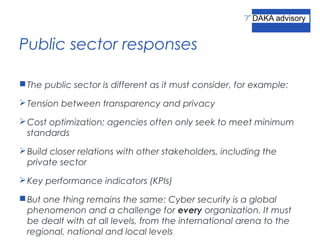 Public Sector Risks Cybersecurity: Public Sector Threats and Responses | PPT