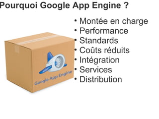 Pourquoi Google App Engine ? Montée en charge Performance Standards Coûts réduits Intégration Services Distribution 