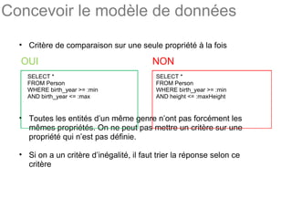 Concevoir le modèle de données Critère de comparaison sur une seule propriété à la fois Toutes les entités d’un même genre n’ont pas forcément les mêmes propriétés. On ne peut pas mettre un critère sur une propriété qui n’est pas définie. Si on a un critère d’inégalité, il faut trier la réponse selon ce critère SELECT *  FROM Person  WHERE birth_year >= :min  AND birth_year <= :max SELECT *  FROM Person  WHERE birth_year >= :min  AND height <= :maxHeight OUI NON 