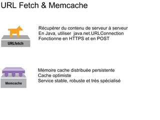 URL Fetch & Memcache Récupérer du contenu de serveur à serveur En Java, utiliser  java.net.URLConnection  Fonctionne en HTTPS et en POST Mémoire cache distribuée persistente Cache optimiste  Service stable, robuste et très spécialisé 