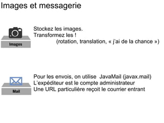 Images et messagerie Pour les envois, on utilise  JavaMail (javax.mail) L’expéditeur est le compte administrateur Une URL particulière reçoit le courrier entrant Stockez les images. Transformez les !  (rotation, translation, « j’ai de la chance ») 