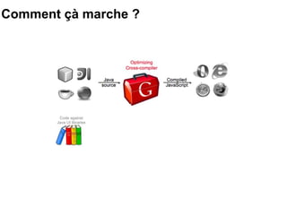 Code against Java UI libraries Google Web Toolkit Weekly Report 09/01/2008 - 09/08/200   Google Web Toolkit Weekly Report 09/01/2008 - 09/08/200   Comment çà marche ? 