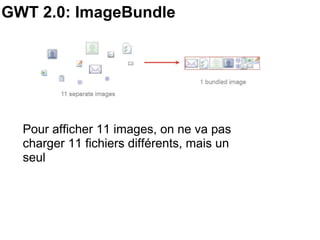 GWT 2.0: ImageBundle Pour afficher 11 images, on ne va pas charger 11 fichiers différents, mais un seul 