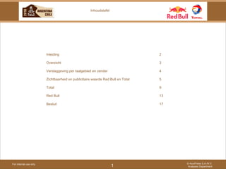 For internal use only © AuxiPress S.A./N.V. Analyses Department 1 Inhoudstafel Inleiding 2 Overzicht 3 Verslaggeving per taalgebied en zender 4 Zichtbaarheid en publicitaire waarde Red Bull en Total 5 Total  9 Red Bull 13 Besluit 17 
