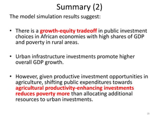 Summary (2)
The model simulation results suggest:
• There is a growth-equity tradeoff in public investment
choices in African economies with high shares of GDP
and poverty in rural areas.
• Urban infrastructure investments promote higher
overall GDP growth.
• However, given productive investment opportunities in
agriculture, shifting public expenditures towards
agricultural productivity-enhancing investments
reduces poverty more than allocating additional
resources to urban investments.
18
 
