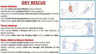 Reach Method Disaster Awareness-Earthquake, Floods, Cloudburst and the Role of Civil ...