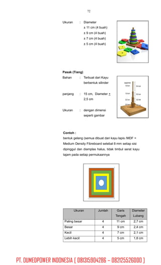 72
Ukuran : Diameter
± 11 cm (4 buah)
± 9 cm (4 buah)
± 7 cm (4 buah)
± 5 cm (4 buah)
Pasak (Tiang)
Bahan : Terbuat dari Kayu
berbentuk silinder
panjang : 15 cm, Diameter +
2,5 cm
Ukuran : dengan dimensi
seperti gambar
Contoh :
bentuk gelang (semua dibuat dari kayu lapis /MDF =
Medium Density Fibreboard setebal 8 mm setiap sisi
dipinggul dan diamplas halus, tidak timbul serat kayu
tajam pada setiap permukaannya
Ukuran Jumlah Garis
Tengah
Diameter
Lubang
Paling besar 4 11 cm 2,7 cm
Besar 4 9 cm 2,4 cm
Kecil 4 7 cm 2,1 cm
Lebih kecil 4 5 cm 1,8 cm
PT. DUMEDPOWER INDONESIA [ 081315904286 – 082125526000 ]
 
