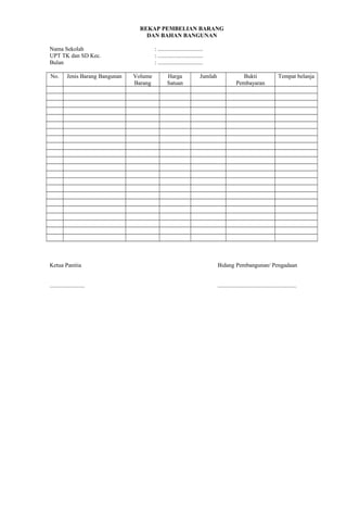REKAP PEMBELIAN BARANG 
DAN BAHAN BANGUNAN 
Nama Sekolah : ............................... 
UPT TK dan SD Kec. : ............................... 
Bulan : ............................... 
No. Jenis Barang Bangunan Volume 
Barang 
Harga 
Satuan 
Jumlah Bukti 
Pembayaran 
Tempat belanja 
Ketua Panitia Bidang Pembangunan/ Pengadaan 
........................ ...................................................... 
 