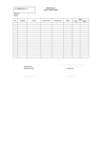BUKU KAS 
DAK TAHUN 2007 
LAMPIRAN 11 
Sekolah : 
Bulan : 
No. Tanggal Uraian Penerimaan Pengeluaran Bukti Saldo 
Kas Bank 
......................................................... 
Mengetahui, 
Kepala sekolah Bendahara 
.......................... ..................... 
 