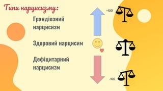 Типи нарцисизму:
Грандіозний
нарцисизм
Здоровий нарцисим
Дефіцитарний
нарцисизм
+100
-100
 