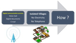 What do you do when you want to provideDigital communication services
Voice mail
Digital documents
E-mail
Isolated Village...