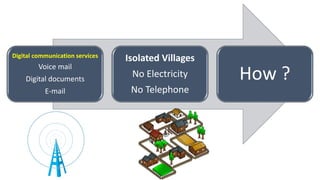 What do you do when you want to provideDigital communication services
Voice mail
Digital documents
E-mail
Isolated Villages
No Electricity
No Telephone
How ?
 