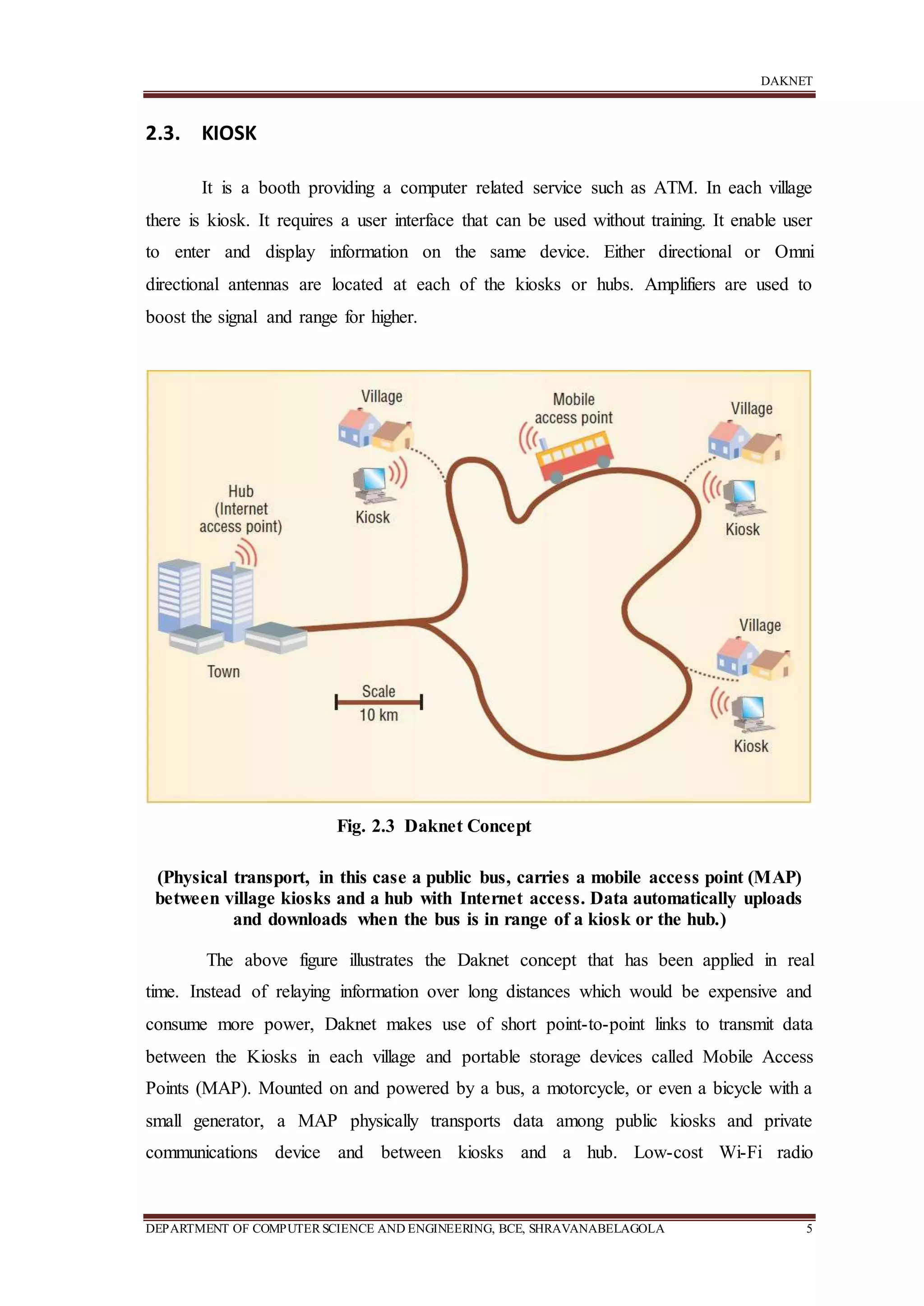 DAKNET
DEPARTMENT OF COMPUTERSCIENCE AND ENGINEERING, BCE, SHRAVANABELAGOLA 5
2.3. KIOSK
It is a booth providing a computer related service such as ATM. In each village
there is kiosk. It requires a user interface that can be used without training. It enable user
to enter and display information on the same device. Either directional or Omni
directional antennas are located at each of the kiosks or hubs. Amplifiers are used to
boost the signal and range for higher.
Fig. 2.3 Daknet Concept
(Physical transport, in this case a public bus, carries a mobile access point (MAP)
between village kiosks and a hub with Internet access. Data automatically uploads
and downloads when the bus is in range of a kiosk or the hub.)
The above figure illustrates the Daknet concept that has been applied in real
time. Instead of relaying information over long distances which would be expensive and
consume more power, Daknet makes use of short point-to-point links to transmit data
between the Kiosks in each village and portable storage devices called Mobile Access
Points (MAP). Mounted on and powered by a bus, a motorcycle, or even a bicycle with a
small generator, a MAP physically transports data among public kiosks and private
communications device and between kiosks and a hub. Low-cost Wi-Fi radio
 
