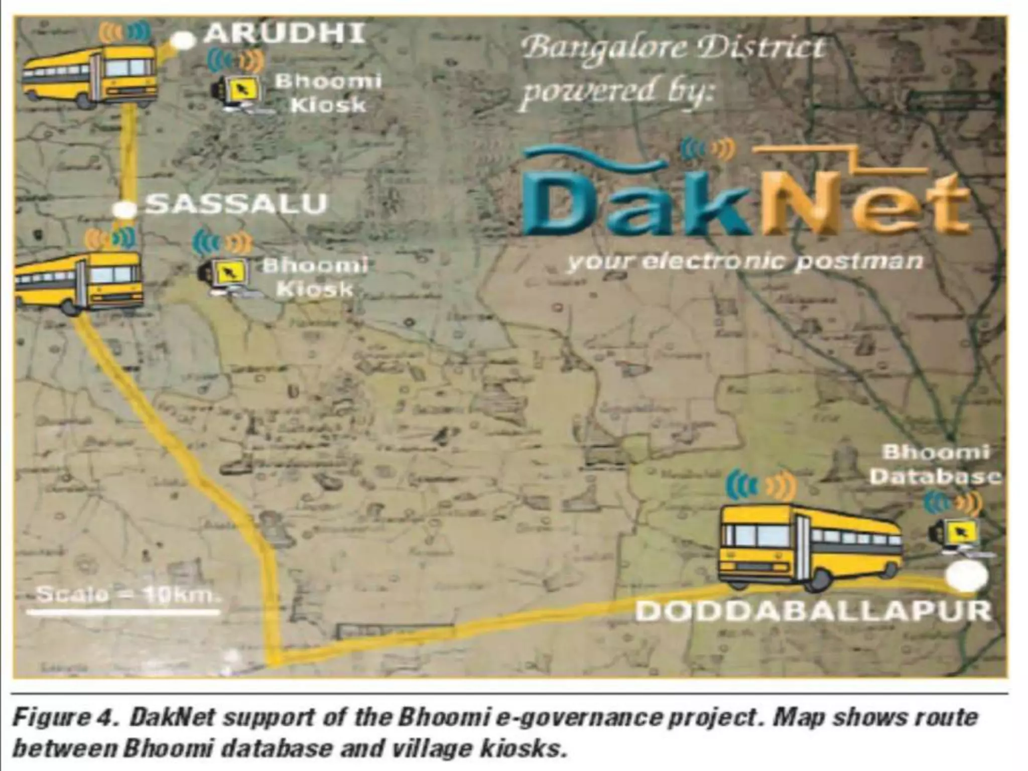 And maintenance cost associated  with long distance wireless links. Tuesday, March 08, 2011ECE 11