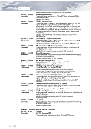 Tina Roed
             CV


                                    Jobrolle: Proceskonsulent, planlægger og SAP-konsulent
              02/2005 – 06/2005     Projektledelse foranalyse
              4 måneder             Projektbeskrivelse: Analyse af om PS og CATS kan understøtte DSB’s
                                    projektadministration.
                                    Jobrolle: SAP-rådgiver
              02/2005 – 09/2005     SAP R/3 Implementering
              7 måneder             Projektbeskrivelse: Facilitetering af procesbaserede workshops med det
                                    sigte at identificere nøgle aktiviteter, systemunderstøttelse og
                                    effektivisering af processer i forbindelse med overgang fra AS400 til SAP.
                                    Modellering af forretningsprocesser i Solution Composer baseret på
                                    økonomimodellen og indførsel af ny it-understøttelse. Design, planlægning
                                    og implementering af total livs cykel detailhandel løsning i eksisterende
                                    SAP-løsning.
                                    Jobrolle: Teamleder for tre, projektleder assistent, proceskonsulent og
                                    SAP-konsulent
              01/2005 – 11/2006     Produktstyring rådgivning og support
              22 måneder            Projektbeskrivelse: Rådgivning, planlægning, design, implementering og
                                    support i indkøb og fakturering i SAP.
                                    Jobrolle: Projektplanlægger, forretningsløsningsarkitekt, SAP-konsulent.
              01/2005 – 02/2005     Offentlig elektronisk fakturering projekt
              2 måneder             Projektbeskrivelse: Rådgivning, planlægning, design, implementering af
                                    offentlig fakturering i SAP.
                                    Jobrolle: Forretningsprocesdesign konsulent, SAP-konsulent
              01/2005 – 07/2005     Konsolideringsprojekt
              6 måneder             Projektbeskrivelse: Rådgivning og design i forbindelse med eliminering og
                                    konsolideringsstamoplysninger.
                                    Jobrolle: Proceskonsulent og SAP-konsulent
              01/2005 – 04/2005     SAP 4.7 Opgraderingsprojekt
              3 måneder             Projektbeskrivelse: Teknisk opgradering fra 4.6C til 4.7.
                                    Jobrolle: Projektassistent og SAP-konsulent
              12/2004 – 09/2005     SAP Opgave og aktivitetsstyring projekt
              10 måneder            Projektbeskrivelse: Fuld livscyklus projekt.
                                    Jobrolle: Projektleder, proceskonsulent, IT-strategi konsulent,
                                    metodeeksponent, applikationskonsulent, autorisationsspecialist,
                                    uddannelsesplanlægger, værktøj: Mercury Test Director.
              11/2004 – 11/2006     Finans og omkostningsstyring rådgivning og support
              24 måneder            Projektbeskrivelse: Rådgivning, planlægning, design, implementering og
                                    support af finans- og omkostningsstyring I SAP.
                                    Jobrolle: Projektplanlægger, forretningsprocesdesign konsulent, SAP-
                                    konsulent
              11/2004 – 04/2004     Ejendomsadministration rådgivning og support
              6 måneder             Projektbeskrivelse: Rådgivning, planlægning, design, implementering og
                                    support af ejendomsadministration i SAP.
                                    Jobrolle: Planlægger, proceskonsulent, SAP-konsulent.
              11/2004 – 09/2004     SAP Test Life Cycle Management foranalyse
              11 måneder            Projektbeskrivelse: Planlægning og design af teststrategi og planlægning af
                                    alle SAP-aktiviteter.
                                    Jobrolle: Projektleder, proceskonsulent, IT-strategi konsulent,
                                    metodeeksponent
              11/2004 – 01/2005     Tog projekt
              3 måneder             Projektbeskrivelse: Rådgivning og design af ressourcerelateret fakturering
                                    og tjenesteydelser i SAP.
                                    Jobrolle: Proceskonsulent

              Business Consulting Services, IBM/PwC Consulting
              08/2004 - 11/2004   Lundbeck
              3 måneder           SAP R/3 Finans og SCM
                                  Projektbeskrivelse: Support og udvikling af global SAP-løsning.




25-01-2011
 