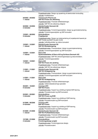 Tina Roed
             CV


                                  Projektbeskrivelse: Design og opsætning af elektroniske kontoudtog.
                                  Jobrolle: Kvalitetssikrer
              04/2002 - 04/2002   Yamanouche Pharma a/s
              1 måned             SAP R/3 Finans års afslutning
                                  Projektbeskrivelse: Finansiel driftsforbedringer.
                                  Jobrolle: SAP R/3 års afslutning rådgiver
              02/2002 - 03/2002   DaimlerCrysler Danmark AS
              2 måneder           SAP R/3 EURO
                                  Projektbeskrivelse: Forrentningsanalytiker, design og genimplementering.
                                  Jobrolle: Forrentningsanalytiker og SAP-konsulent
              12/2001 - 08/2002   Konsulentfirma
              9 måneder           Projektportal
                                  Projektbeskrivelse: Design og implementering af projektportal baseret på
                                  SAP Portals og ASAP fra plan til drift.
                                  Jobrolle: Indholdsudvikler og videns konsulent
              12/2001 - 12/2001   DaimlerCrysler Danmark AS
              1 måned             SAP R/3 Renteberegning
                                  Projektbeskrivelse: Finansanalyser, design og genimplementering.
                                  Jobrolle: Forrentningsanalytiker og SAP-konsulent
              12/2001 - 12/2001   Eterra A/S
              1 måned             Systemadskillelse af Eterra A/S og Scribona Denmark A/S
                                  Projektbeskrivelse: SAP R/3 arkiveringsanalyse og dokumentation.
                                  Jobrolle: Forrentningsanalytiker
              12/2001 - 12/2001   Eterra A/S
              1 måned             SAP R/3 Finans års ændring
                                  Projektbeskrivelse: Finansiel driftsforbedringer.
                                  Jobrolle: SAP R/3 års afslutnings rådgiver
              11/2001 - 11/2001   DaimlerCrysler Danmark AS
              1 måned             SAP R/3 Anlægsstyring
                                  Projektbeskrivelse: Finansanalyser, design og genimplementering.
                                  Jobrolle: Forrentningsanalytiker and SAP-konsulent
              11/2001 - 11/2001   Eterra A/S
              1 måned             SAP R/3 Anlægsstyring
                                  Projektbeskrivelse: Finansiel driftsforbedringer.
                                  Jobrolle: Uddannelsesleverings specialist
              05/2001 - 10/2001   Invensys APV
              6 måneder           SAP R/3 Finans
                                  Projektbeskrivelse: Support og udvikling af global SAP-løsning.
                                  Jobrolle: Proceskonsulent og SAP-konsulent
              03/2001 - 05/2001   Konsulentfirma
              3 måneder           SAP R/3 Finans og SCM
                                  Projektbeskrivelse: Support og udvikling af SAP-løsning.
                                  Jobrolle: Proceskonsulent og SAP-konsulent
              01/2000 - 08/2000   Invensys APV
              8 måneder           SAP R/3 Finans
                                  Projektbeskrivelse: Support og udvikling af SAP-løsning.
                                  Jobrolle: Proceskonsulent og SAP-konsulent
              01/2000 - 01/2000   DaimlerCrysler Danmark AS
              1 måned             SAP R/3 Profitabilitetsanalyse
                                  Projektbeskrivelse: Finansiel driftsforbedringer.
                                  Jobrolle: Proceskonsulent og SAP-konsulent
              12/1999 - 01/2000   Konsulentfirma
              2 måneder           Forretningsdesign projekt
                                  Projektbeskrivelse: Forretningsproces design.
                                  Jobrolle: Proceskonsulent




25-01-2011
 