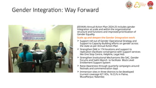 JEEViKA Didi Adhikar Kendra: Gender Integration and GBV Response Scale ...