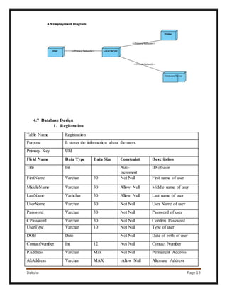 Online Book Donation System Project Report (Android) | DOCX