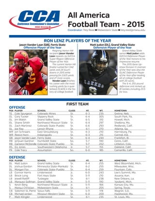 All America
Football Team - 2015
Coordinator: Trey Reed n Midwestern State n trey.reed@mwsu.edu
RON LENZ PLAYERS OF THE YEAR
	 Reigning Harlon Hill
recipient Jason Vander
Laan repeats as D2CCA
Super Region Offensive
Player of the Year.
	 The current Harlon Hill
finalist rushed for 1,542
yards and 24 touch-
downs in 2015 while
passing for 2,625 yards
and 27 more scores.
	 Vander Laan finishes
his career with the most
rushing yards by a quar-
terback (5,923) in the his-
tory of college football.
Jason Vander Laan (QB), Ferris State
Offensive Player of the Year
Matt Judon (DL), Grand Valley State
Defensive Player of the Year
	 Grand Valley State
senior Matt Judon adds
D2CCA Defensive Player
of the Year honors to his
impressive resume.
	 The 2015 Gene Up-
shaw Division II Lineman
of the Year was also the
GLIAC Defensive Player
of the Year after leading
all of college football
with 20 sacks.
	 The 6-4, 255-pound
defensive end racked up
81 tackles including 23.5
for loss.
FIRST TEAM
OFFENSE
POS	PLAYER	 SCHOOL	 CLASS	 HT.	 WT.	 HOMETOWN	
TE	 Cole Spurgeon	 Colorado Mines	 Sr.	 6-3	 235	 Gretna, Neb.	
OL	 Cory Tucker	 Slippery Rock	 Sr.	 6-4	 305	 South Park, Pa.
OL	 Jim Walsh	 Grand Valley State	 Sr.	 6-5	 310	 Howell, Mich.
OL	 Shane Smith	 Northwest Missouri State	 Sr.	 6-4	 297	 Shelbina, Mo.
OL	 Zach Martinez	 Colorado State-Pueblo	 Sr.	 6-6	 293	 Redlands, Calif.
OL	 Joe Ray	 Lenoir-Rhyne	 Sr.	 6-1	 270	 Atlanta, Ga.	
WR	 Jon Schnaars	 East Stroudsburg	 Sr.	 6-3	 210	 Harrisburg, Pa.
WR	 Reece Horn	 Indianapolis	 Sr.	 6-3	 215	 Carmel, Ind.	
QB	 Jason Vander Laan	 Ferris State	 Sr.	 6-4	 244	 Frankfort, Ill.	
RB	 Ja’Quan Gardner	 Humboldt State	 So.	 5-7	 190	 Ceres, Calif.
RB	 Cameron McDondle	 Colorado State-Pueblo	 Sr.	 5-7	 202	 Littleton, Colo.	
RS	 D.J. Jones	 Southwestern Oklahoma	 Jr.	 5-7	 155	 Oakland, Calif.	
PK	 Cole Tracy	 Assumption	 So.	 6-0	 185	 Camarillo, Calif.	
DEFENSE
POS	PLAYER	 SCHOOL	 CLASS	 HT.	 WT.	 HOMETOWN	
DL	 Matt Judon	 Grand Valley State	 Sr.	 6-4	 255	 West Bloomfield, Mich.
DL	 Joshua Gordon	 Minnesota State-Mankato	 Sr.	 6-2	 255	 Milwaukee, Wisc.
DL	 Morgan Fox	 Colorado State-Pueblo	 Sr.	 6-4	 259	 Fountain, Colo.	
LB	 Connor Harris	 Lindenwood	 Jr.	 6-0	 243	 Lee’s Summit, Mo.
LB	 Brock Long	 Fort Hays State	 Sr.	 5-11	 210	 Assaria, Kan.
LB	 Jewell Ratliff	 Tuskegee	 Sr.	 6-1	 238	 New Orleans, La.
LB	 Marquez Gollman	 Grand Valley State	 Jr.	 5-11	 190	 Ypsilanti, Mich.	
S	 Kevin Berg	 Northwest Missouri State	 Jr.	 5-11	 184	 Kansas City, Mo.
S	 Marqui Christian	 Midwestern State	 Sr.	 6-1	 205	 Spring, Texas	
CB	 Solomon St. Pierre	 Sioux Falls	 Sr.	 5-11	 178	 Wagner, S.D.
CB	 Michael Jordan	 Missouri Western State	 Sr.	 6-0	 200	 Hazelwood, Mo.	
P	 Matt Klingler	 Lindenwood	 Sr.	 6-1	 235	 St. Louis, Mo.	
 