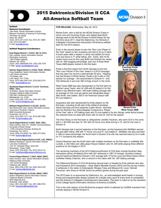 2015 Daktronics/Division II CCA
All-America Softball Team
Softball
National Coordinator
John Kean, Sports Information Director
Missouri University of Science & Technology
705 West 10th Street
Rolla, Mo. 65401
Voice: (573) 341-4140; Fax: (573) 341-4880
Cell: (573) 233-6891
E-mail: jkean@mst.edu
Softball Regional Coordinators
East Region/District 1 (CACC, NE-10, ECC)
Dan Lauletta, Sports Information Director
Wilmington University
1365 Pulaski Highway
Newark, DE 19702
Voice: (302) 35602929 FAX: (302) 328-7376
E-Mail: daniel.j.lauletta@wilmu.edu
Atlantic Region/District 2 (CIAA, PSAC, WVIAC)
Doug Spatafore, Sports Information Director
Lock Haven University
125 Akeley Hall
Lock Haven, PA 17745
Voice: (570) 484-2350 FAX: (570) 893-2774
E-Mail: dspatafo@lhup.edu
Southeast Region/District 3 (Conf. Carolinas,
PBAC, SAC)
Al Weston, Sports Information Director
Georgia College & State University
CBX 065, Centennial Center
Milledgeville, Ga. 31061
Voice: (478) 445-1779; Fax: (478) 445-1790
E-mail: GCSU.SID@gcsu.edu
Midwest Region/District 4 (GLIAC, GLVC)
Dan McDonnell, Asst. Sports Information Director
University of Southern Indiana
8600 University Boulevard
Evansville, Ind. 47712
Voice: (812) 465-1121; Fax: (812) 465-7094
E-mail: dmcdonne@usi.edu
South Region/District 5 (GSC, SIAC, SSC)
Sean Sullivan, Asst. Dir., Athletic Communications
University of West Florida
11000 University Parkway, Building 54
Pensacola, Fla. 32514
Voice: (850) 474-2428; Fax: (850) 474-3342
E-mail: ssullivan@uwf.edu
South Central Region/District 6 (HC, LSC, RMAC)
Melanie Robotham, Sports Information Director
Lone Star Conference
1221 W. Campbell Road, Suite 245
Richardson, Texas 75080
Voice: (972) 234-0033; Fax: (972) 234-4110
E-mail: robothamm@lonestarconference.org
Central Region/District 7 (GAC, MIAA, NSIC)
Heidi Johnson, Asst. Sports Information Director
Pittsburg State University
1701 South Broadway
Pittsburg, Kan. 66762
Voice: (620) 235-4138; Fax: (620) 235-4149
E-mail: hjohnson@pittstate.edu
West Region/District 8 (CCAA, GNAC, PWC)
Sammi Shepherd, Sports Information Director
California Baptist University
8432 Magnolia Ave.
Riverside, Calif. 92504
Voice: (951) 343-4297; Fax: (951) 689-4754
E-mail: sshepherd@calbaptist.edu
FOR RELEASE: Wednesday, May 20, 2015
Renee Erwin, who is tied for the NCAA Division II lead in
home runs and Courtney Poole, who helped lead North
Georgia back to the NCAA Division II World Series for the
first time since 2011, head the Daktronics, Inc./Division II
Collegiate Commissioners Association All-America softball
team for the 2015 season.
Erwin is the second player to earn the “Ron Lenz Player of
the Year” award on two occasions and first to do so in back-
to-back years after a season in which she belted 23 home
runs and drove in 71 while hitting .424. Erwin, who hit 62
career home runs for the Lady Buffs and finished her career
with an .830 slugging percentage, was one of three West
Texas A&M players named to the first team.
Poole is the third player from North Georgia to land the
“Ron Lenz Pitcher of the Year” award in a 2015 campaign
that has seen her record a national-high 42 wins. Heading
into the Division II World Series, Poole is 42-3 with a 0.95
earned run average – the second-best in Division II – and
335 strikeouts in just over 300 innings of work in the circle.
West Texas A&M was also represented on the first team by
catcher Lacey Taylor, who hit .458 with 63 batted in for the
nation’s top offensive team (.363 team batting average with
an average of nine runs per game) and designated player
Allie Smith, who batted .393 in her freshman season with
63 runs batted in.
Augustana was also represented by three players on the
first team, including its left side of the infield of shortstop
Sarah Kennedy and third baseman Caitlin Nichol. Kennedy
was the Northern Sun Intercollegiate Conference’s “Player
of the Year” with a .470 batting mark and 70 runs batted in for the Vikings, while Nichol shares
the national home run lead with Erwin with 23 and hit .433 for the season.
The third Viking on the first team is utility/pitcher Jenelle Trautman, who went 32-4 in the circle
with a 1.85 ERA and also hit .407 with 20 home runs while driving in 72, tied for the most in
Division II.
North Georgia had a second selection to the first team, as first baseman Kim McMillan earned
the spot after hitting .446 with 17 home runs and 51 runs batted in. McMillan has also recorded
a .584 on-base percentage, the fourth-best in Division II as she has reached base by hit or walk
on 117 occasions this season.
Carson-Newman was the fourth team with multiple members on the first team in outfielder Bre
Lockett, a .452 hitter and utility player Elayne Siebert, who hit .440 while playing three different
positions for the Eagles in 2015.
The remaining members of the 2015 Daktronics/Division II CCA team include Southern New
Hampshire pitcher Ali Maloof (24-4 with 207 strikeouts in 188 1/3 innings), Southern Indiana
second baseman MacKenzi Dorsam (.427 average with 15 home runs) and Notre Dame (Ohio)
outfielder Kelsey Coleman, who is second in the nation with her .487 batting average.
The Daktronics/Division II CCA All-America second team is headed by three pitchers who also
had impressive 2015 campaigns – Dixie State’s Michelle Duncan (29-0) and the top two hurlers
in strikeouts in the nation in Indianapolis’ Morgan Foley and Missouri-St. Louis’ Hannah
Perryman, who threw an NCAA record six perfect games during the past year.
The 2015 team is co-sponsored by Daktronics, Inc., an acknowledged world leader in scoring,
timing and programmable display systems for virtually every sport at every level of competition
and the Division II Collegiate Commissioners Association. The team is voted on by the members
of the College Sports Information Directors of America (CoSIDA).
This is the ninth season of the All-America program which is selected by CoSIDA members from
schools playing in NCAA Division II.
Courtney Poole
North Georgia
Renee Erwin
West Texas A&M
 