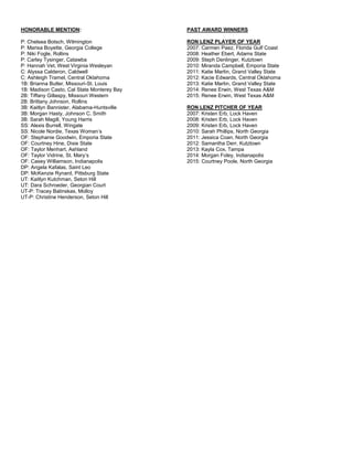 HONORABLE MENTION:
P: Chelsea Botsch, Wilmington
P: Marisa Boyette, Georgia College
P: Niki Fogle, Rollins
P: Carley Tysinger, Catawba
P: Hannah Vet, West Virginia Wesleyan
C: Alyssa Calderon, Caldwell
C: Ashleigh Tramel, Central Oklahoma
1B: Brianna Butler, Missouri-St. Louis
1B: Madison Casto, Cal State Monterey Bay
2B: Tiffany Gillaspy, Missouri Western
2B: Brittany Johnson, Rollins
3B: Kaitlyn Bannister, Alabama-Huntsville
3B: Morgan Hasty, Johnson C. Smith
3B: Sarah Magill, Young Harris
SS: Alexis Burrell, Wingate
SS: Nicole Nordie, Texas Woman’s
OF: Stephanie Goodwin, Emporia State
OF: Courtney Hine, Dixie State
OF: Taylor Menhart, Ashland
OF: Taylor Vidrine, St. Mary’s
OF: Casey Williamson, Indianapolis
DP: Angela Kafalas, Saint Leo
DP: McKenzie Rynard, Pittsburg State
UT: Kaitlyn Kutchman, Seton Hill
UT: Dara Schroeder, Georgian Court
UT-P: Tracey Balinskas, Molloy
UT-P: Christine Henderson, Seton Hill
PAST AWARD WINNERS
RON LENZ PLAYER OF YEAR
2007: Carmen Paez, Florida Gulf Coast
2008: Heather Ebert, Adams State
2009: Steph Denlinger, Kutztown
2010: Miranda Campbell, Emporia State
2011: Katie Martin, Grand Valley State
2012: Kacie Edwards, Central Oklahoma
2013: Katie Martin, Grand Valley State
2014: Renee Erwin, West Texas A&M
2015: Renee Erwin, West Texas A&M
RON LENZ PITCHER OF YEAR
2007: Kristen Erb, Lock Haven
2008: Kristen Erb, Lock Haven
2009: Kristen Erb, Lock Haven
2010: Sarah Phillips, North Georgia
2011: Jessica Coan, North Georgia
2012: Samantha Derr, Kutztown
2013: Kayla Cox, Tampa
2014: Morgan Foley, Indianapolis
2015: Courtney Poole, North Georgia
 