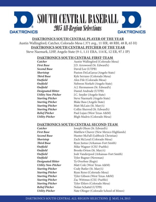 SOUTHCENTRALBASEBALL
2015All-RegionSelections
DAKTRONICS SOUTH CENTRAL FIRST-TEAM
Catcher 	 Austin Wallingford (Colorado Mesa)
First Base 	 J.D. Arrowood (St. Edward’s)
Second Base 	 David Lee (UTPB)
Shortstop 	 Paxton DeLaGarza (Angelo State)
Third Base 	 Kyle Serrano (Colorado Mesa)
Outfield 	 Alex Fife (Colorado Mesa)
Outfield 	 Nehwon Norkeh (Angelo State)
Outfield 	 A.J. Hermanson (St. Edward’s)
Designated Hitter 	 Daniel Andrade (UTPB)
Utility Non-Pitcher	 J.C. Snyder (Angelo State)
Starting Pitcher 	 Steve Naemark (Angelo State)
Starting Pitcher 	 Blake Bass (Angelo State)
Starting Pitcher 	 Matt McLain (St. Mary’s)
Starting Pitcher 	 Collin Sherrod (St. Edward’s)
Relief Pitcher 	 Paul Lujan (West Texas A&M)
Utility Pitcher 	 Bligh Madris (Colorado Mesa)
DAKTRONICS SOUTH CENTRAL SECOND-TEAM
Catcher 		 Joseph Olson (St. Edward’s)
First Base 		 Matthew Chavez (New Mexico Highlands)
Second Base 		 Hunter McFall (Lubbock Christian)
Shortstop 		 Zach McLeod (Colorado Mesa)
Third Base 		 Ryan Justus (Arkansas-Fort Smith)
Outfield 		 Mike Wagner (CSU-Pueblo)
Outfield 		 Brooks Orton (St. Mary’s)
Outfield 		 Josh Vanderpool (Arkansas-Fort Smith)
Outfield 		 Tyler Bugner (Newman)
Designated Hitter 		 Ty Overboe (Regis)
Utility Non-Pitcher		 Matt Cole (West Texas A&M)
Starting Pitcher 		 Cody Butler (St. Mary’s)
Starting Pitcher 		 Ryan Reno (Colorado Mesa)
Starting Pitcher 		 Tyler Gibson (West Texas A&M)
Starting Pitcher 		 Zac Wittmus (CSU-Pueblo)
Starting Pitcher 		 Tyler Ehlers (Colorado Mesa)
Relief Pitcher 		 Nolan Schattel (UTPB)
Utility Pitcher 		 Nate Olinger (Colorado School of Mines)
DAKTRONICS SOUTH CENTRAL PLAYER OF THE YEAR
Austin Wallingford, Catcher, Colorado Mesa (.371 avg., 11 HR, 48 RBI, 48 R, 65 H)
DAKTRONICS SOUTH CENTRAL PITCHER OF THE YEAR
Steve Naemark, LHP, Angelo State (9-1, 1.11 ERA, 114 K, 12 ER, 97.1 IP)
DAKTRONICS SOUTH CENTRAL ALL-REGION SELECTIONS || MAY, 14, 2015
 